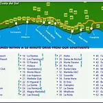 Marbella Apartamentos Sl