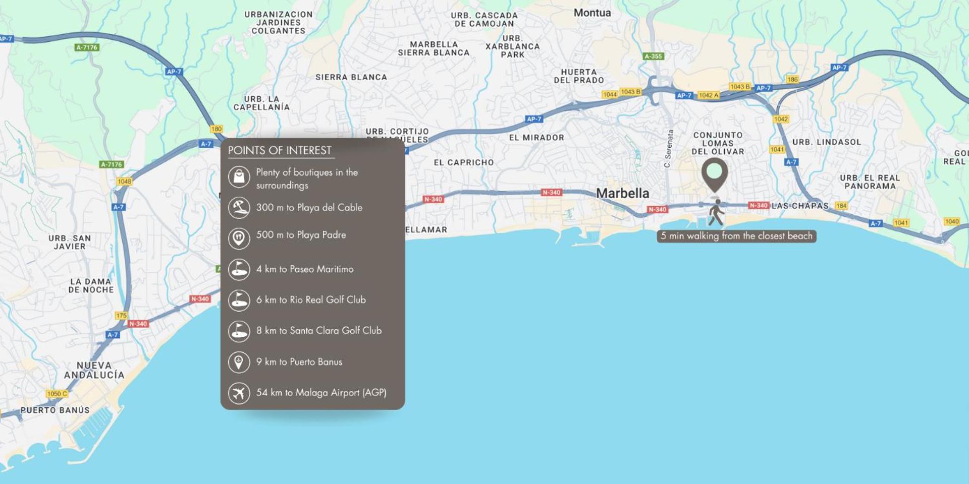 Vacation Marbella: Beachside Retreat With Spacious Terrace Apartment Marbella