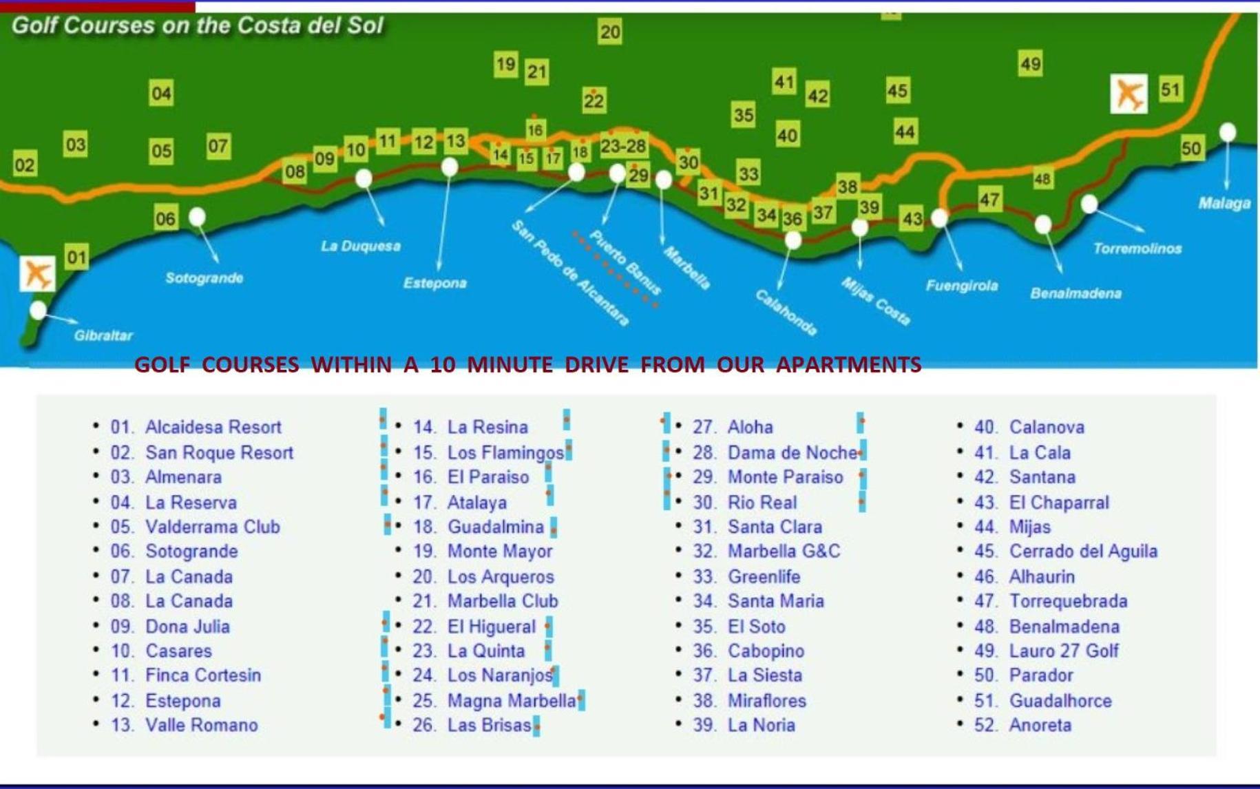 Apartment Beachfront Puerto Banus *