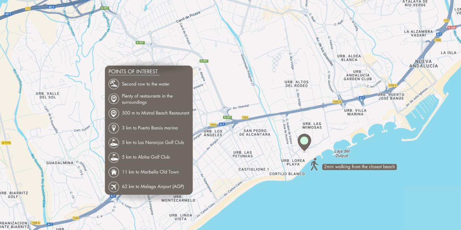 Vacation Marbella: Beachfront Retreat With Puerto Banus Access Apartment *